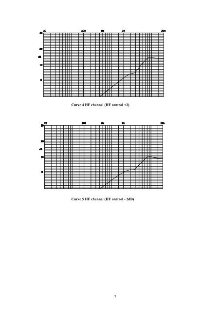 Tannoy Sytem 600A service manual (PDF format)