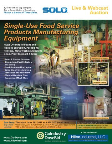 Single-Use Food Service Products Manufacturing Equipment
