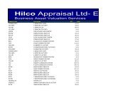 Hilco Appraisal Ltd- Europe