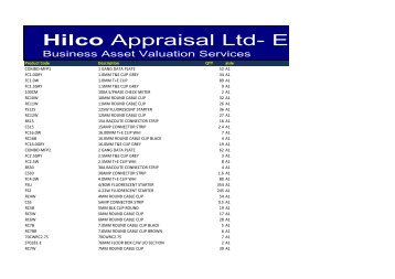 Hilco Appraisal Ltd- Europe