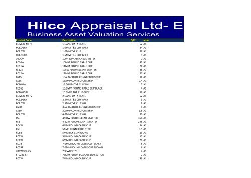 Hilco Appraisal Ltd- Europe