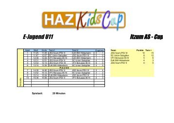 E U11 Itzum AS -Cup 5er - Hildesheimer Allgemeine Zeitung