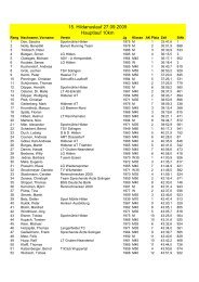 Ergebnisliste 10000m Hauptlauf