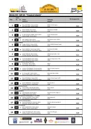 ERGEBNIS-WP04 - Rallye Avus Classic