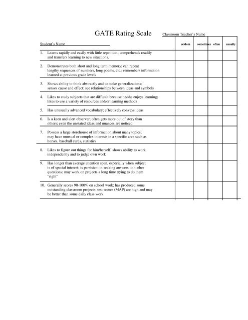 GATE Rating Scale - Hillsboro