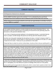 COMMUNITY DIALOGUE - Fairfax County Public Schools