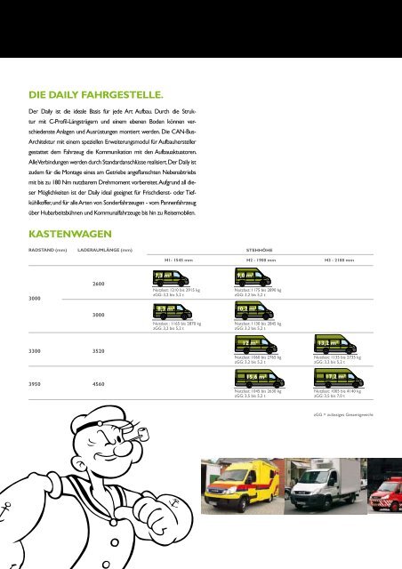 DIE DAILY FAHRGESTELLE. - Transporter + Service