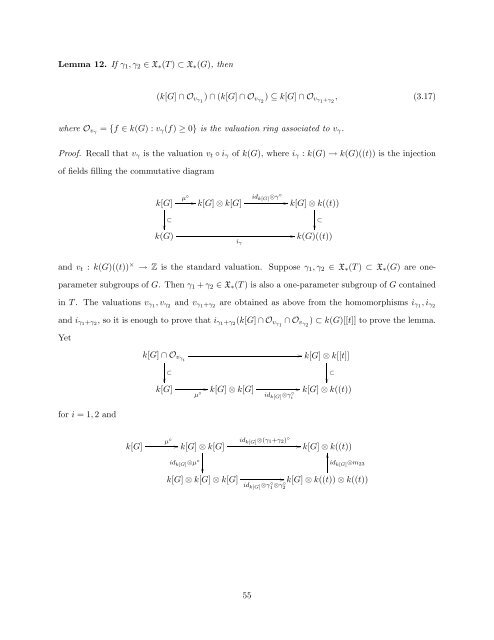 Equivariant Embeddings of Algebraic Groups