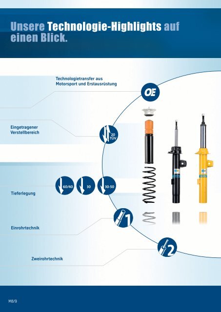 Bilstein Fahrwerk 2013 - Bilsteins