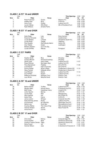 June 2nd North Ledbury Hunt times for Hilltop website - Hilltop XC ...