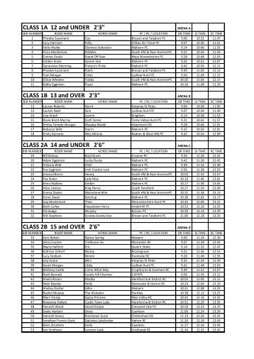 Download - Hilltop XC Ledbury