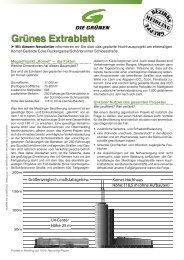 Grünes Extrablatt - Die Grünen Meidling