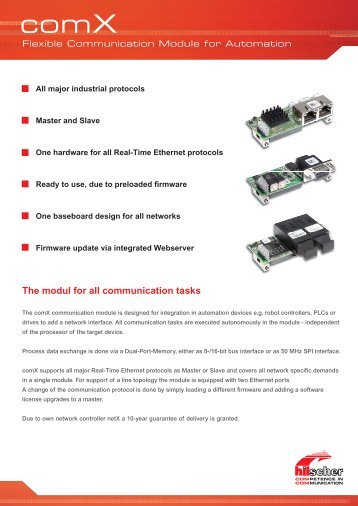 comX - Communication Module for Real-Time-Ethernet and Fieldbus