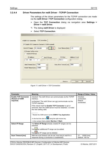 SYCON.net PROFIBUS MPI DTM (Operating Instruction Manual)