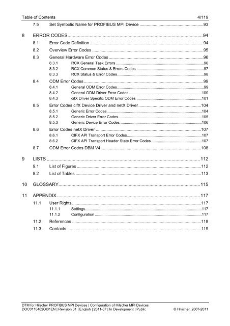 SYCON.net PROFIBUS MPI DTM (Operating Instruction Manual)