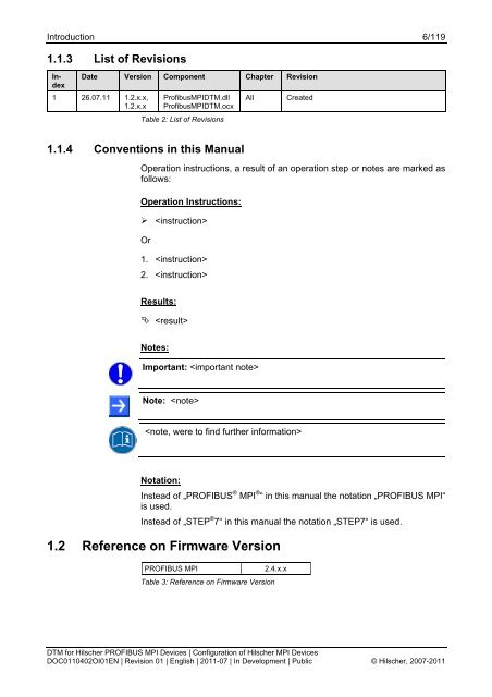 SYCON.net PROFIBUS MPI DTM (Operating Instruction Manual)