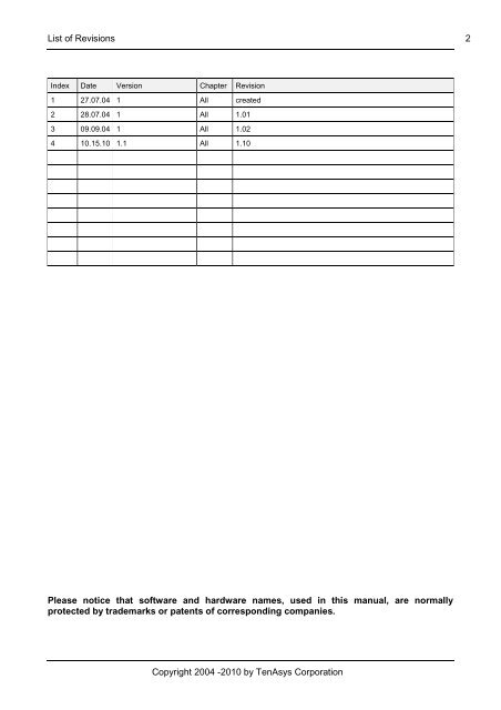 INtimeÂ® Real-Time Extension for WindowsÂ® Device Driver for the ...