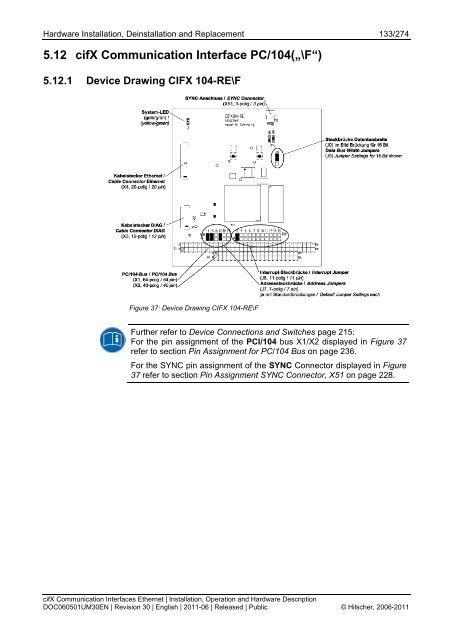 cifX Communication Interfaces Real-Time Ethernet - Hilscher