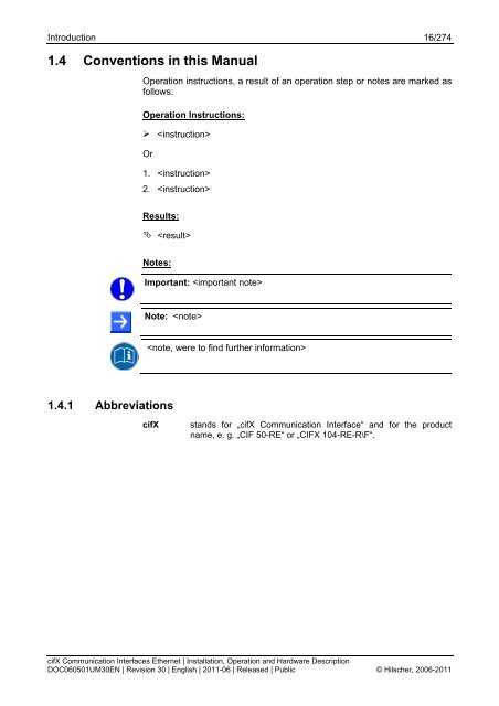 cifX Communication Interfaces Real-Time Ethernet - Hilscher