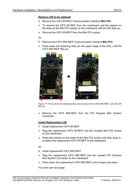 cifX Communication Interfaces Real-Time Ethernet - Hilscher