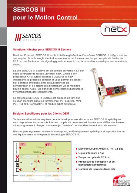 SERCOS III pour le Motion Control - Hilscher