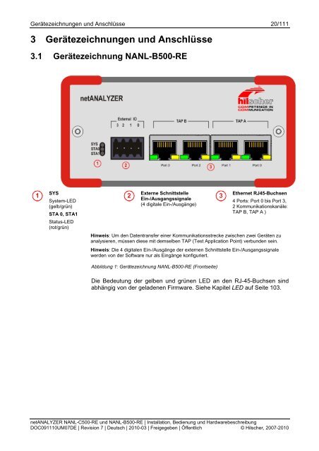 netANALYZER NANL-C500-RE und NANL-B500-RE - Hilscher