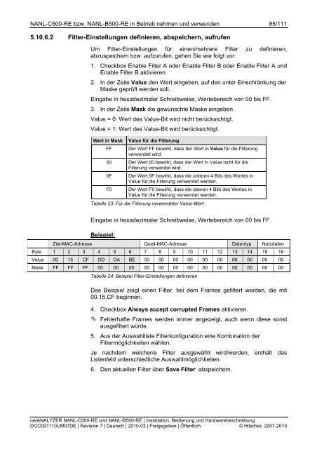 netANALYZER NANL-C500-RE und NANL-B500-RE - Hilscher