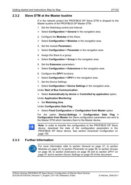 SYCON.net PROFIBUS DP Slave DTM