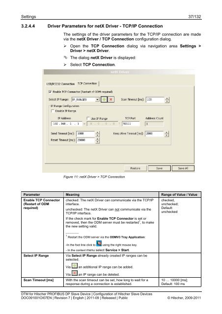 SYCON.net PROFIBUS DP Slave DTM