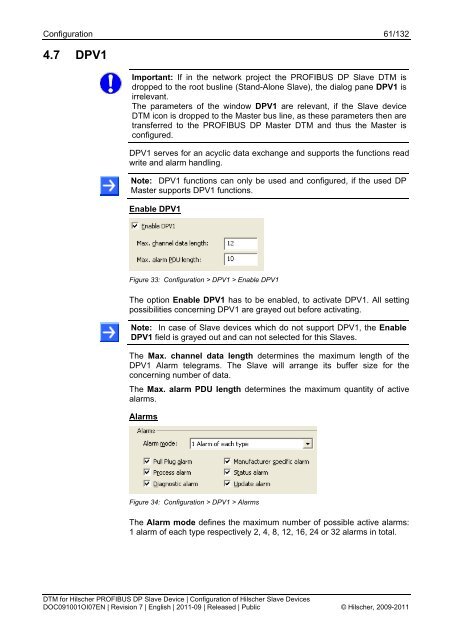 SYCON.net PROFIBUS DP Slave DTM