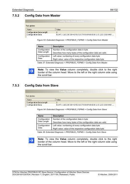 SYCON.net PROFIBUS DP Slave DTM