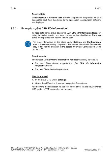 SYCON.net PROFIBUS DP Slave DTM