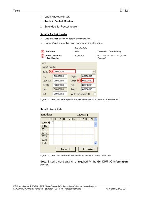 SYCON.net PROFIBUS DP Slave DTM