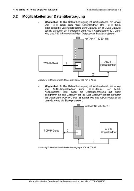 Protokollkonvertierung - Hilscher.fr