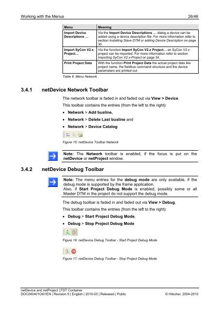 netDevice and netProject - Hilscher.fr