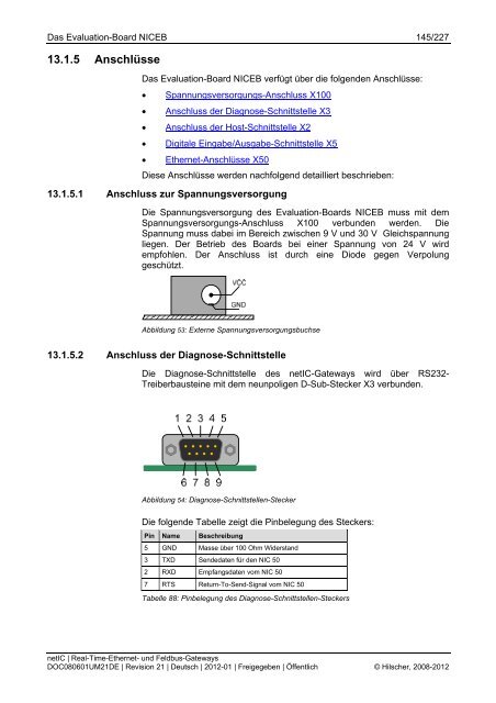 netIC Benutzerhandbuch und Design Guide - Hilscher