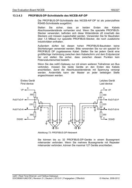 netIC Benutzerhandbuch und Design Guide - Hilscher