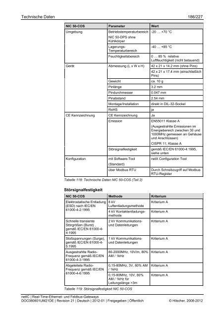 netIC Benutzerhandbuch und Design Guide - Hilscher