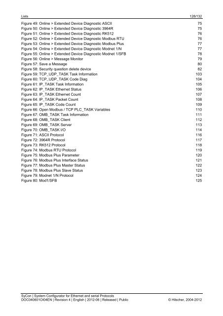 Operating Instruction Manual SyCon System Configurator for ...