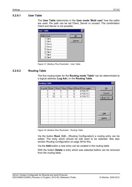 Operating Instruction Manual SyCon System Configurator for ...