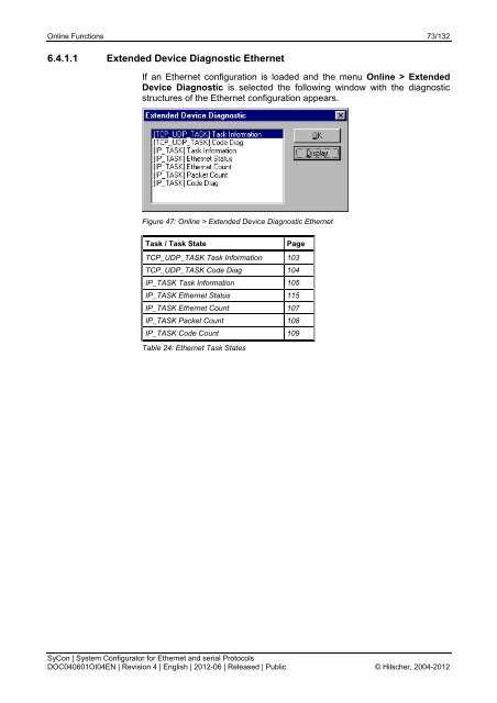 Operating Instruction Manual SyCon System Configurator for ...