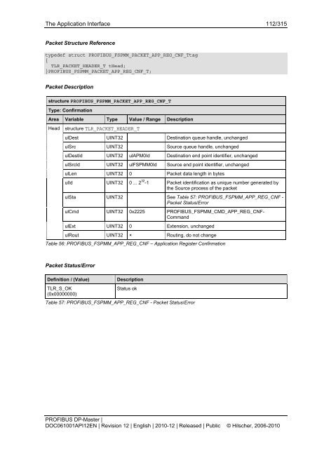 PROFIBUS DP-Master