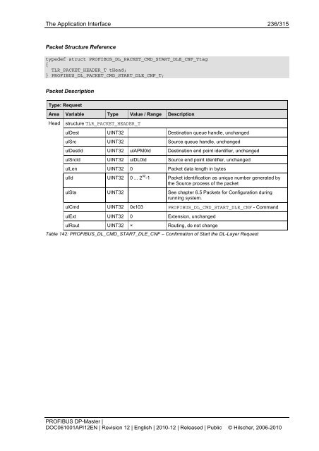 PROFIBUS DP-Master