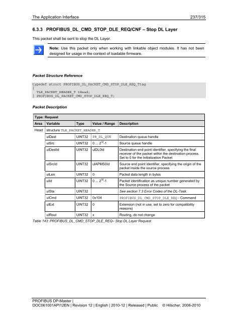 PROFIBUS DP-Master