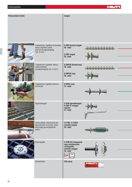 DirektrÃ¶gzÃ­tÃ©s - Hilti