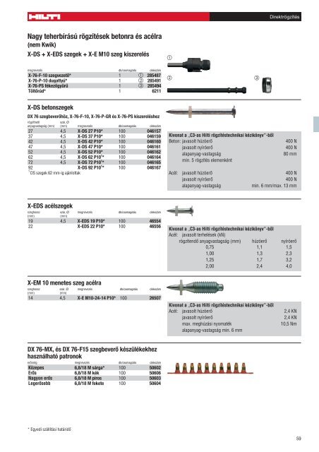 DirektrÃ¶gzÃ­tÃ©s - Hilti