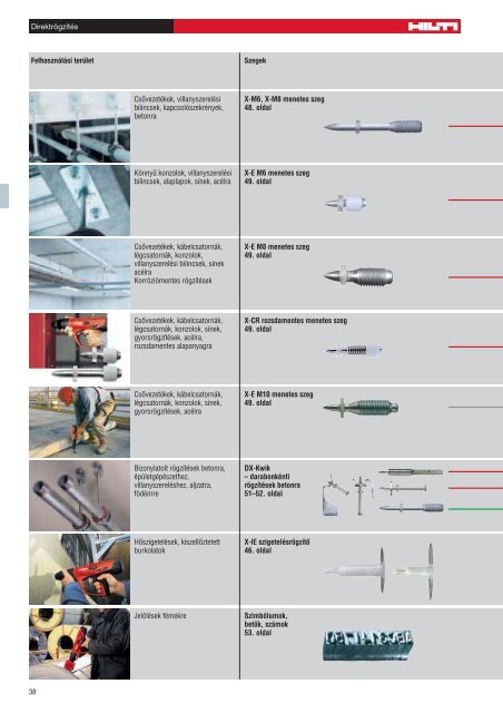 DirektrÃ¶gzÃ­tÃ©s - Hilti