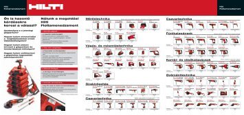 Flotta szÃ³rÃ³lap 2010 - Hilti