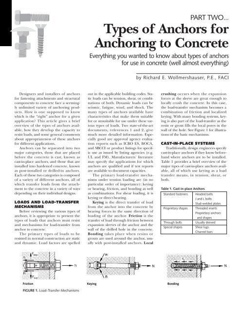 Types of Anchors for Anchoring to Concrete - Hilti