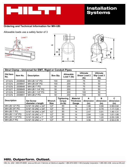 Hilti Torque Chart